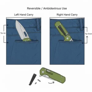 Illustration demonstrating how the universal knife pocket clip can be easily reversed for tip-up, tip-down, or left-hand/right-hand carry options.