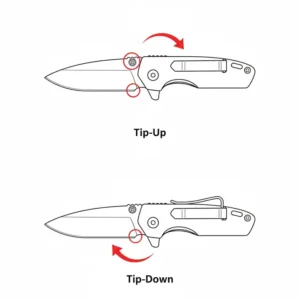 Diagram illustrating the process of moving a reversible pocket clip from tip-up to tip-down carry configuration.