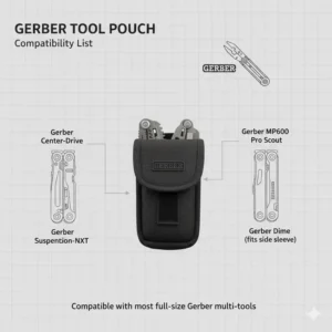A compatibility chart listing various multi-tools that fit perfectly inside the gerber tool pouch.