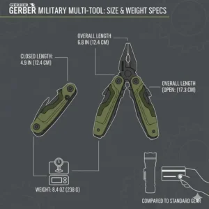 Illustration comparing the closed and open dimensions of a gerber military multi tool against standard gear.